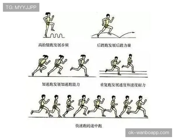 掷界外球判罚规则：手臂位置与双脚触地的关键条件