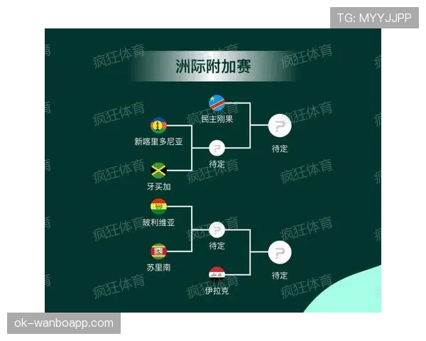2026世界杯小组赛赛程怎么安排 2026世界杯小组赛赛程怎么安排