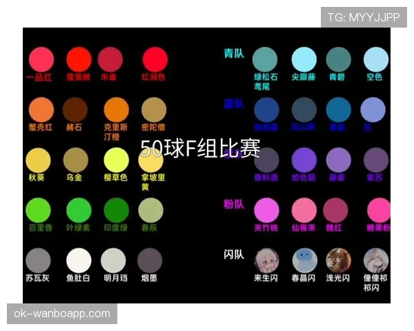 F组晋级淘汰赛机会分析 F组晋级淘汰赛机会分析